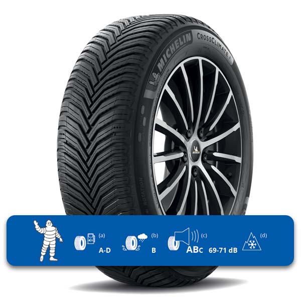 Michelin CrossClimate 2 - Savršeni univerzalni pneumatici